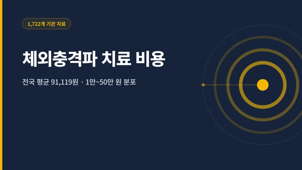 체외충격파 치료 비용