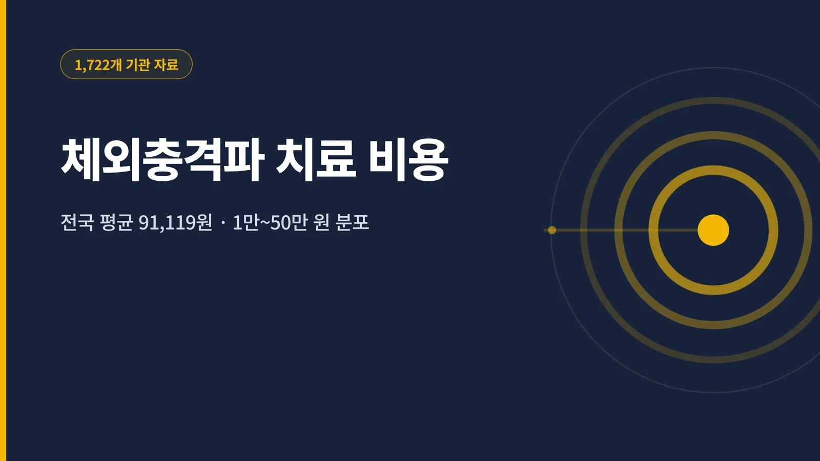 체외충격파 치료 비용