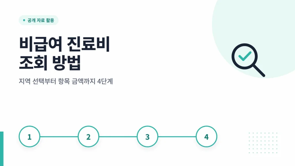 비급여 진료비 조회 방법